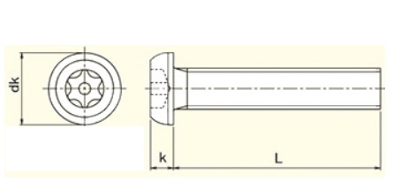 various types of head pitch